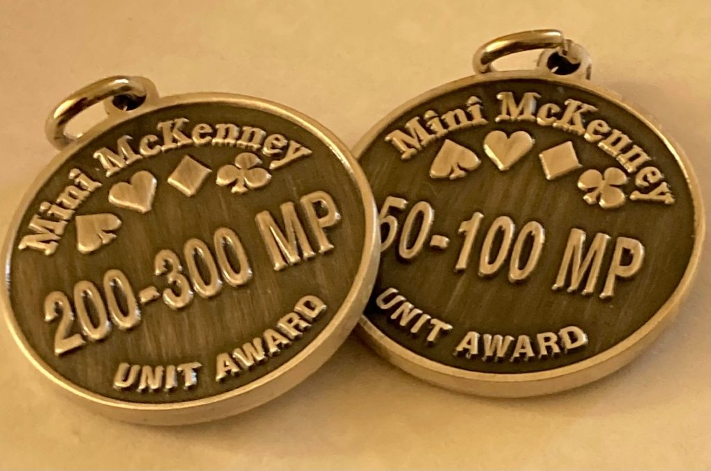 All 2025 CT Masterpoint&nbsp;Awards